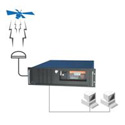 Rack mount GPS NTP nettverkstidsserver